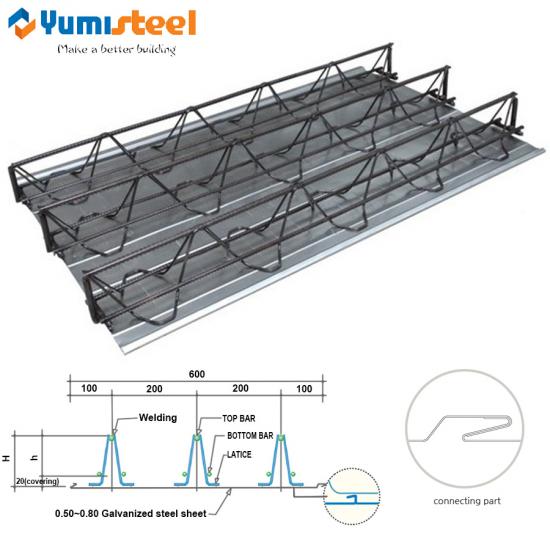 Long span truss speed deck