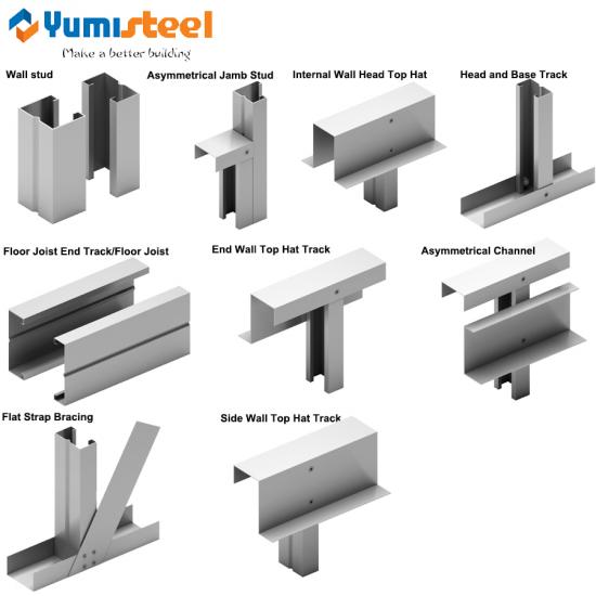at straffe hævn Regeneration Competitive Price Engineered light gauge steel framing system for steel  structure For Sale | yumisteelmaterial.com