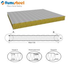 mineral wool sandwich thermal panel