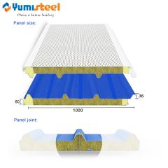 rockwool soundproof panels