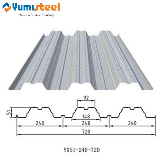Competitive Galvanized Metal, Corrugated Steel Roof Decking