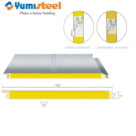 How to identify the quality of rockwool sandwich panel - yumisteel