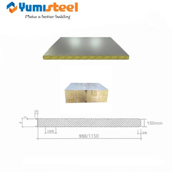 Factory Price 120mm Rock Wool Board for Sound Absorption - China  Environmental, Fireproof