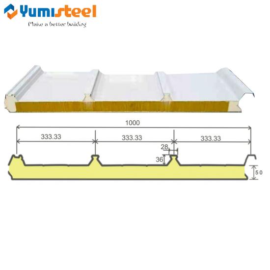 Find all Roof sandwich panels