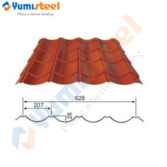 corrugated roof panels