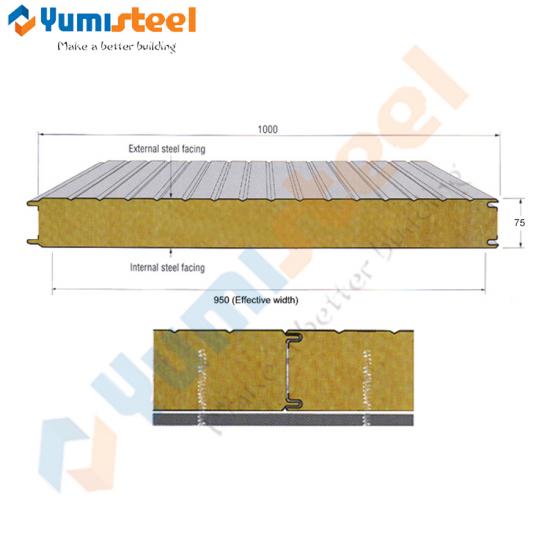 75mm rockwool sandwich panel