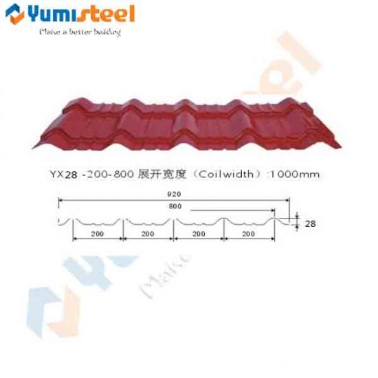 Coating Corrugated Metal Roofing Sheets