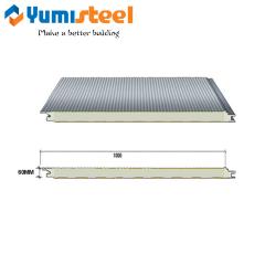 PIR sandwich panels