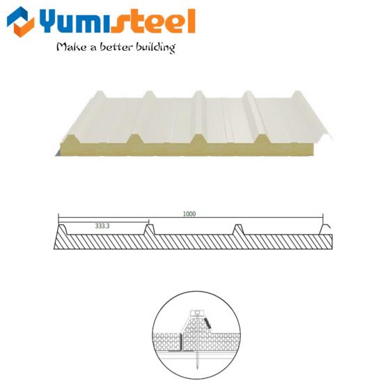 Roof Sandwich Panels