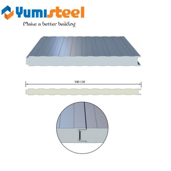 Sandwich Panels