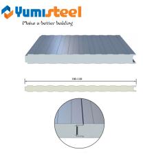 Sandwich Panels