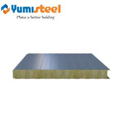 Sandwich Panels