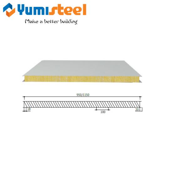 Sandwich Panel