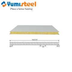 Sandwich Panel