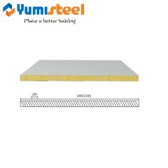 Sandwich Panel