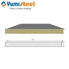 Sandwich Panel