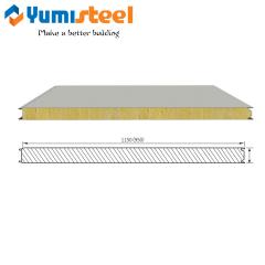 Sandwich Panel