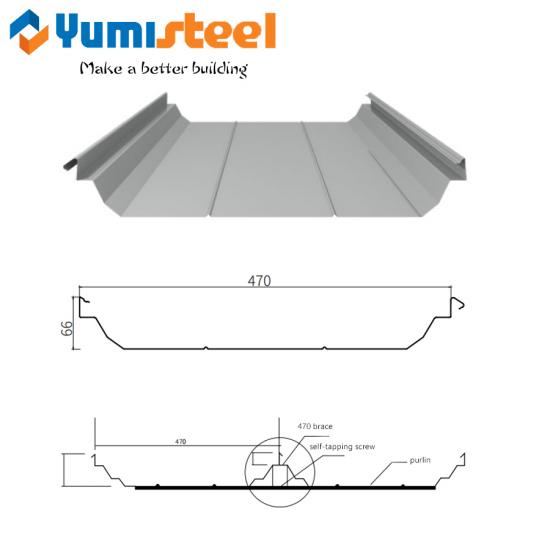 Corrugated Roofing Sheet