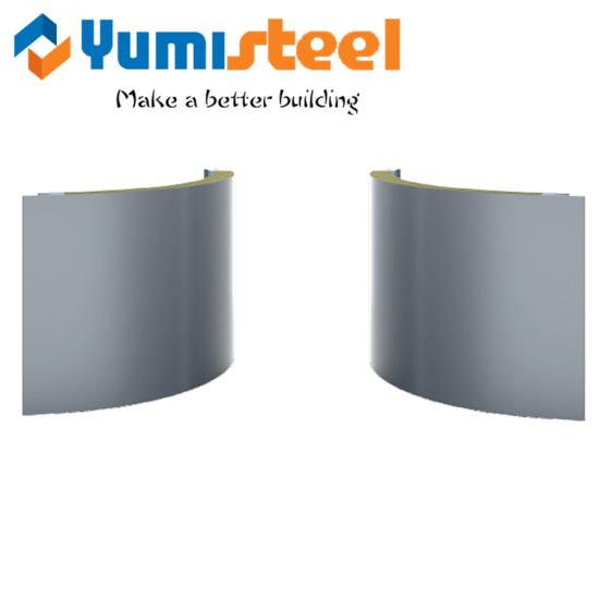 Sandwich Panels