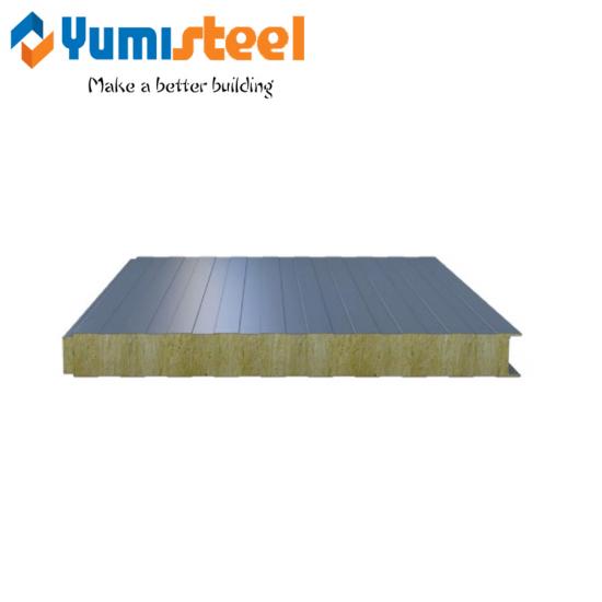 Sandwich Panels