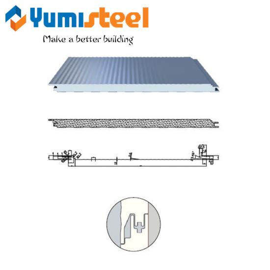 Wall Sandwich Panels