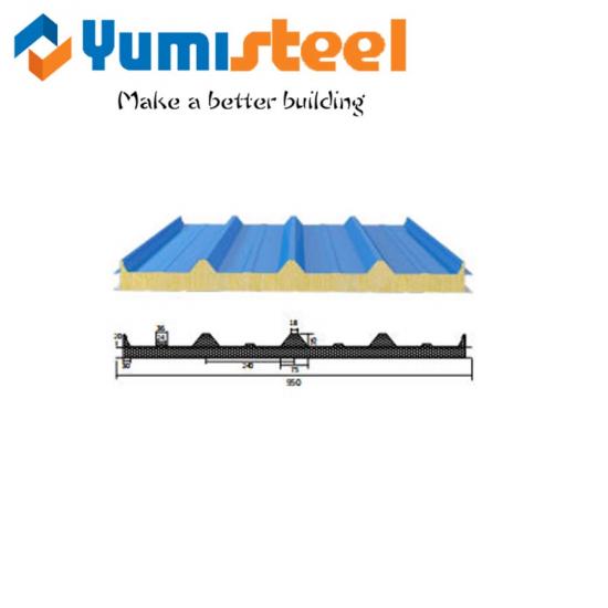 Sandwich Panels