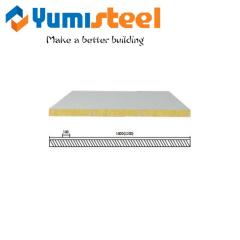 Sandwich Panels