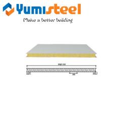 Sandwich Panels