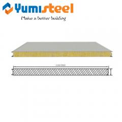Sandwich Panels