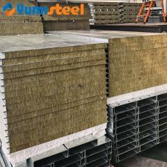 Sandwich Panels