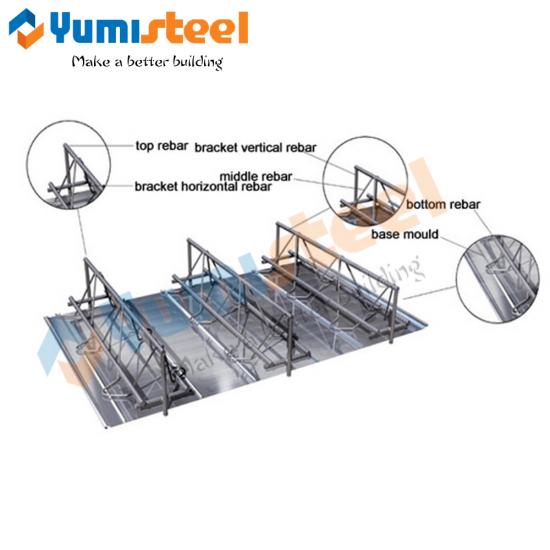 Steel Truss Floor Decking