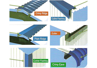 How To Install The Roof flashing?