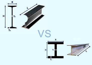 I-Beam VS H-Beam