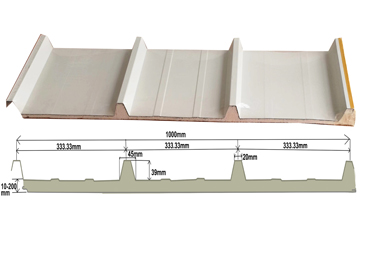 Heat Preservation and Environmental Protection of New Building Materials